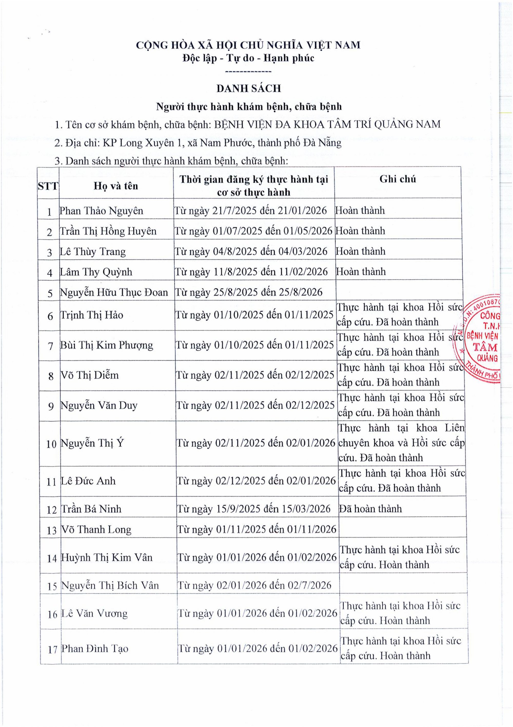 CV_145.BVTTQN_11.5.26_vv_dang_ky_danh_sanh_nguoi_thuc_hanh_KCB-hinh_Ynh-1