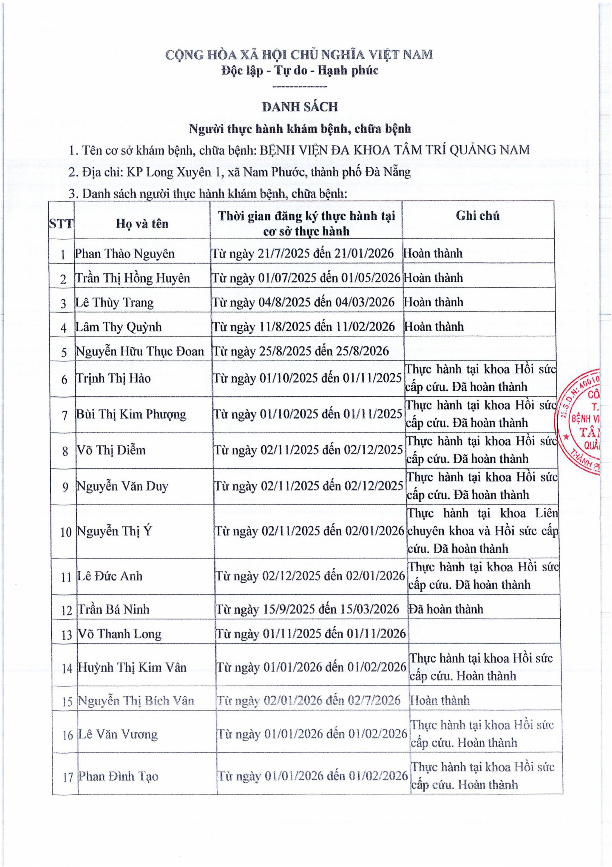 CV_221.BVTTQN_02.7.26_vv_dang_ky_DS_nguoi_thuc_hanh_KCB-hYnh_ssYunh-1