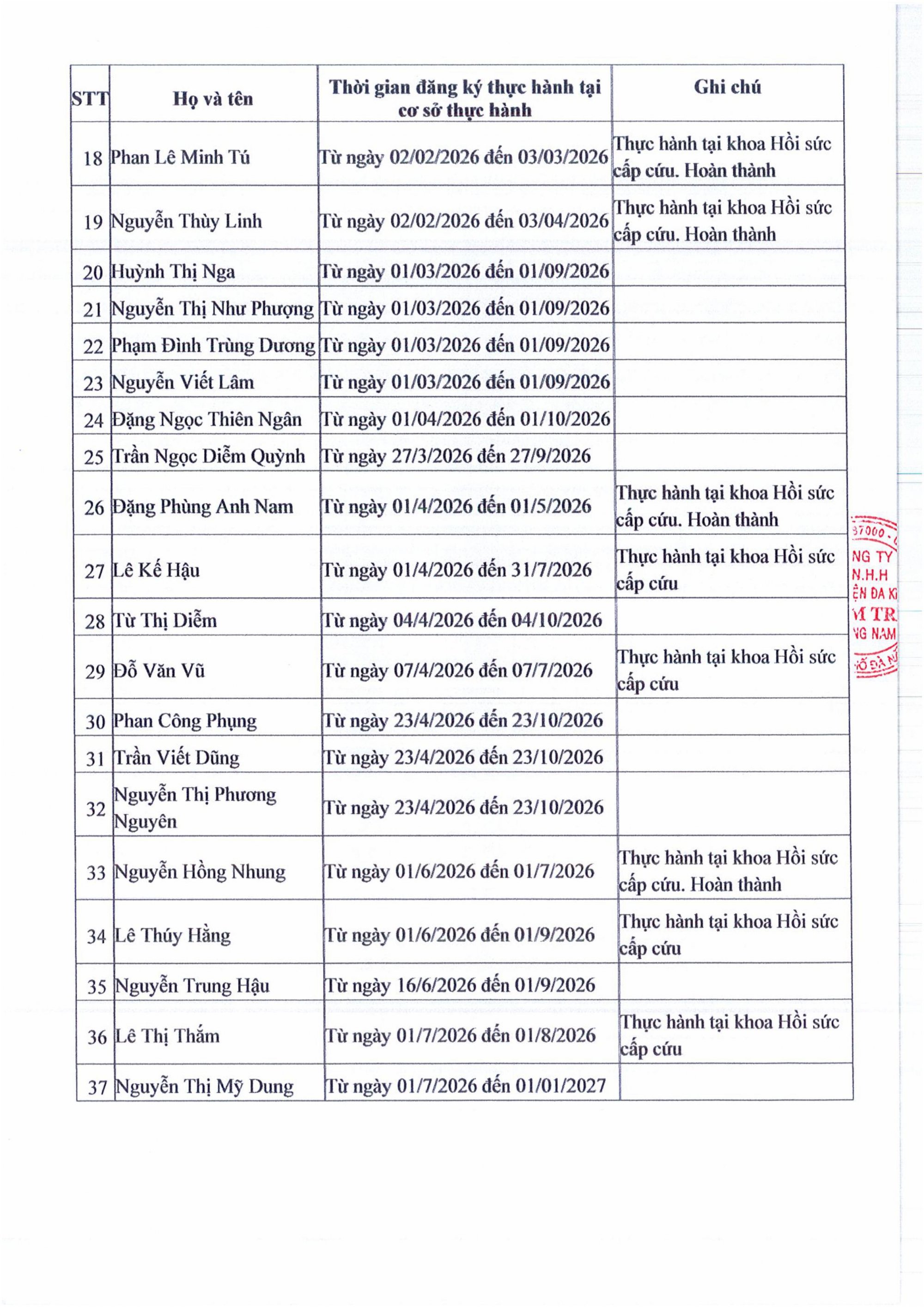 CV_221.BVTTQN_02.7.26_vv_dang_ky_DS_nguoi_thuc_hanh_KCB-hYnh_ssYunh-2