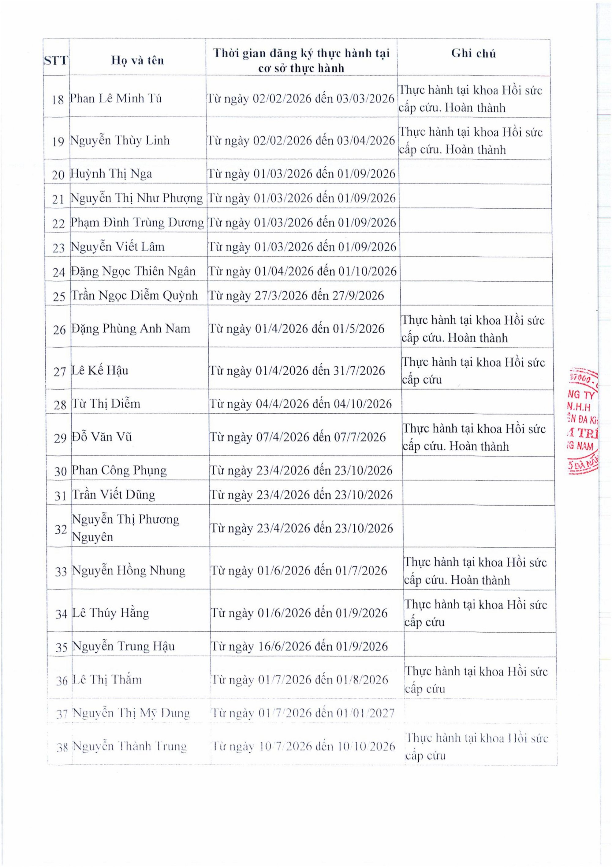 CV_245.BVTTQN_17.7.26_dang_ky_danh_sach_nguoi_thuc_hanh_KCB-hinh_Ynh-2