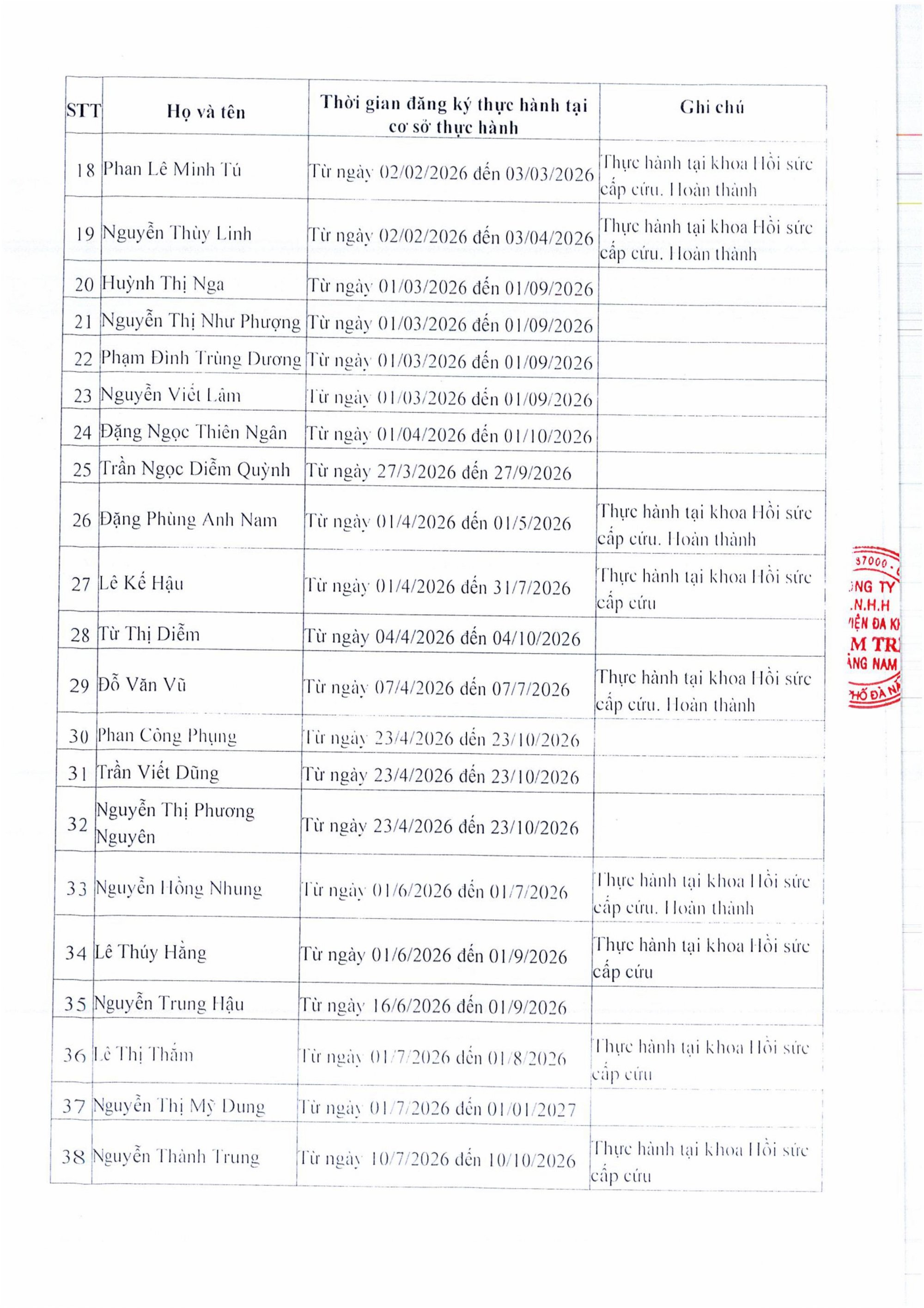 CV_261.BVTTQN_03.8.26_vv_dang_ky_danh_sach_nguoi_thuc_hanh_KCB-hinh_Ynh-2