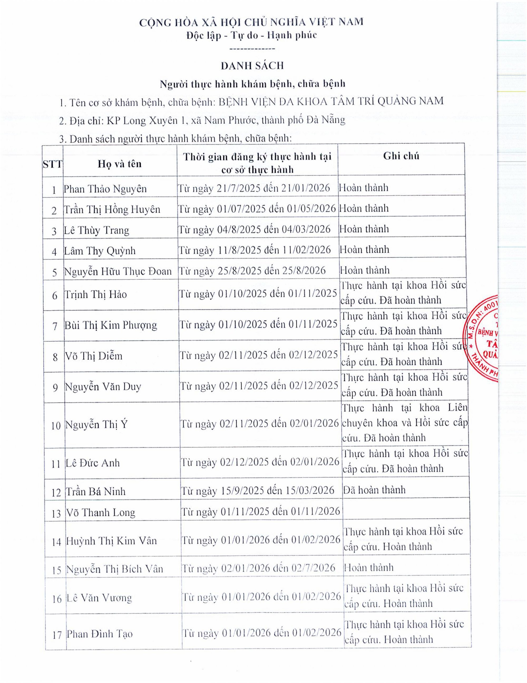 CV_293.BVTTQN_dang_ky_danh_sach_nguoi_thuc_hanh_KCB-hinh_Ynh-1