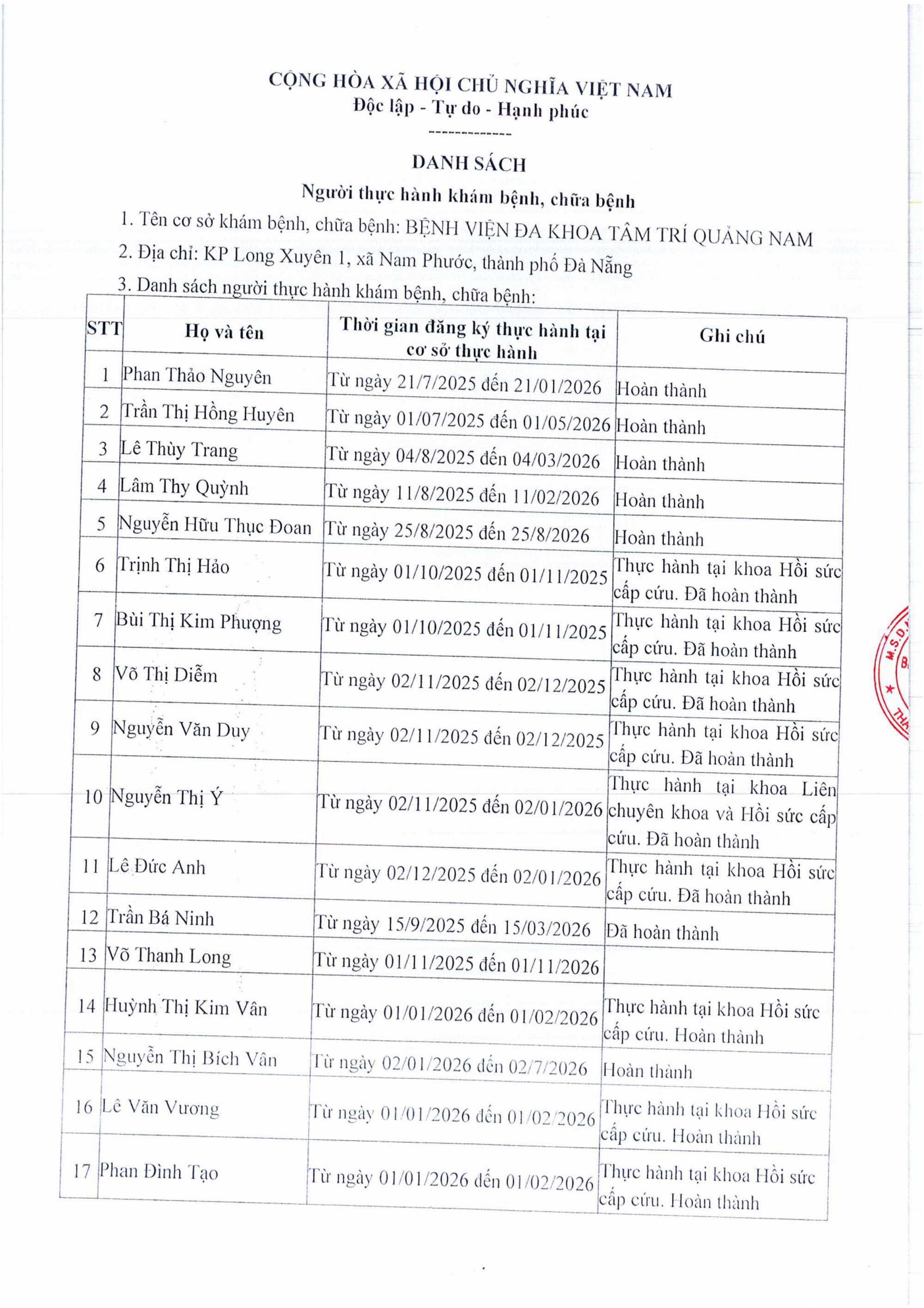 CV_318.BVTTQN_YYng_ky_danh_sach_ngYYi_thYc_hanh_KCB-hinh_Ynh-1