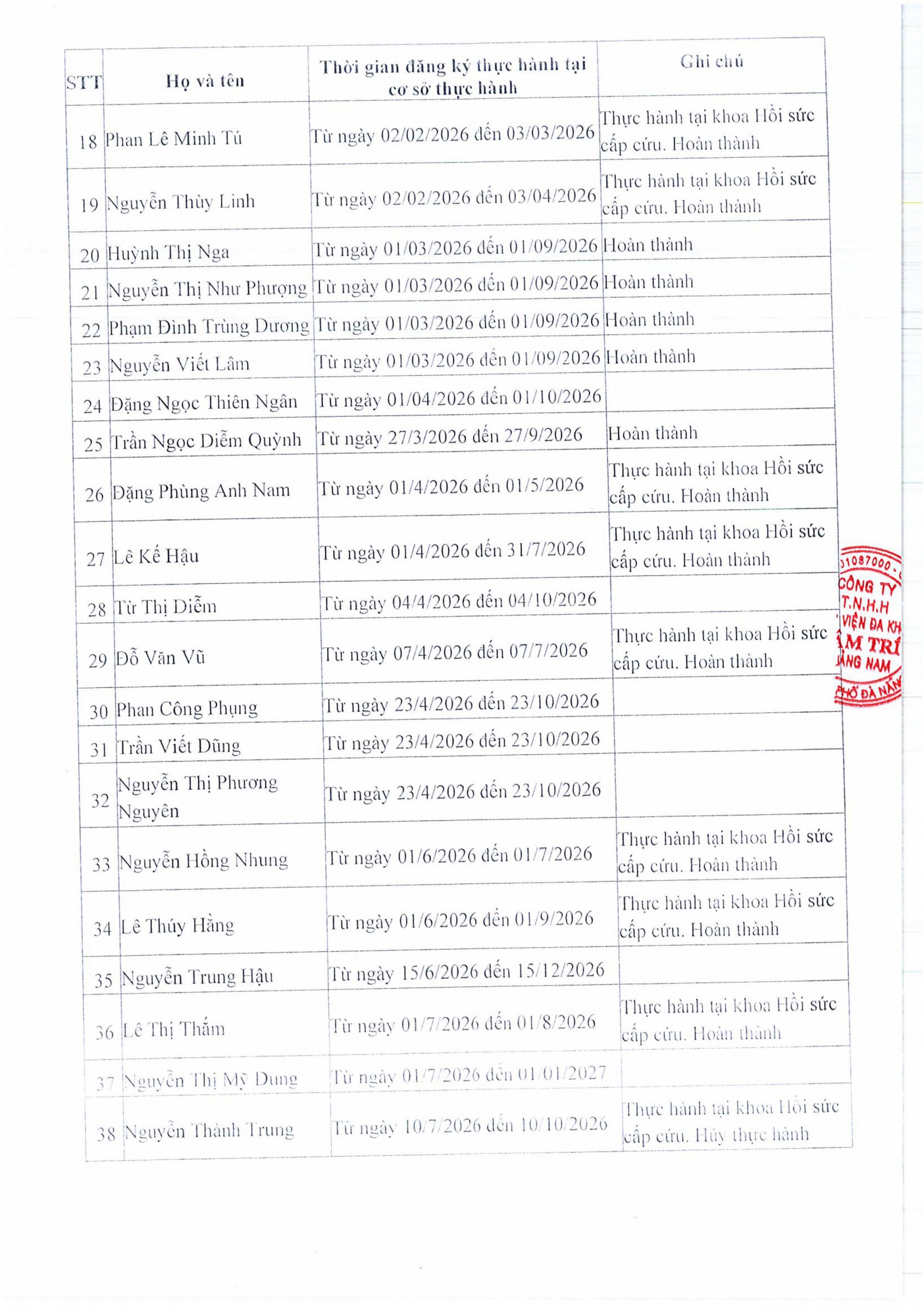 CV_345.BVTTQN_5.10.26_dang_ky_danh_sach_nguoi_thuc_hanh_KCB-hinh_Ynh-2