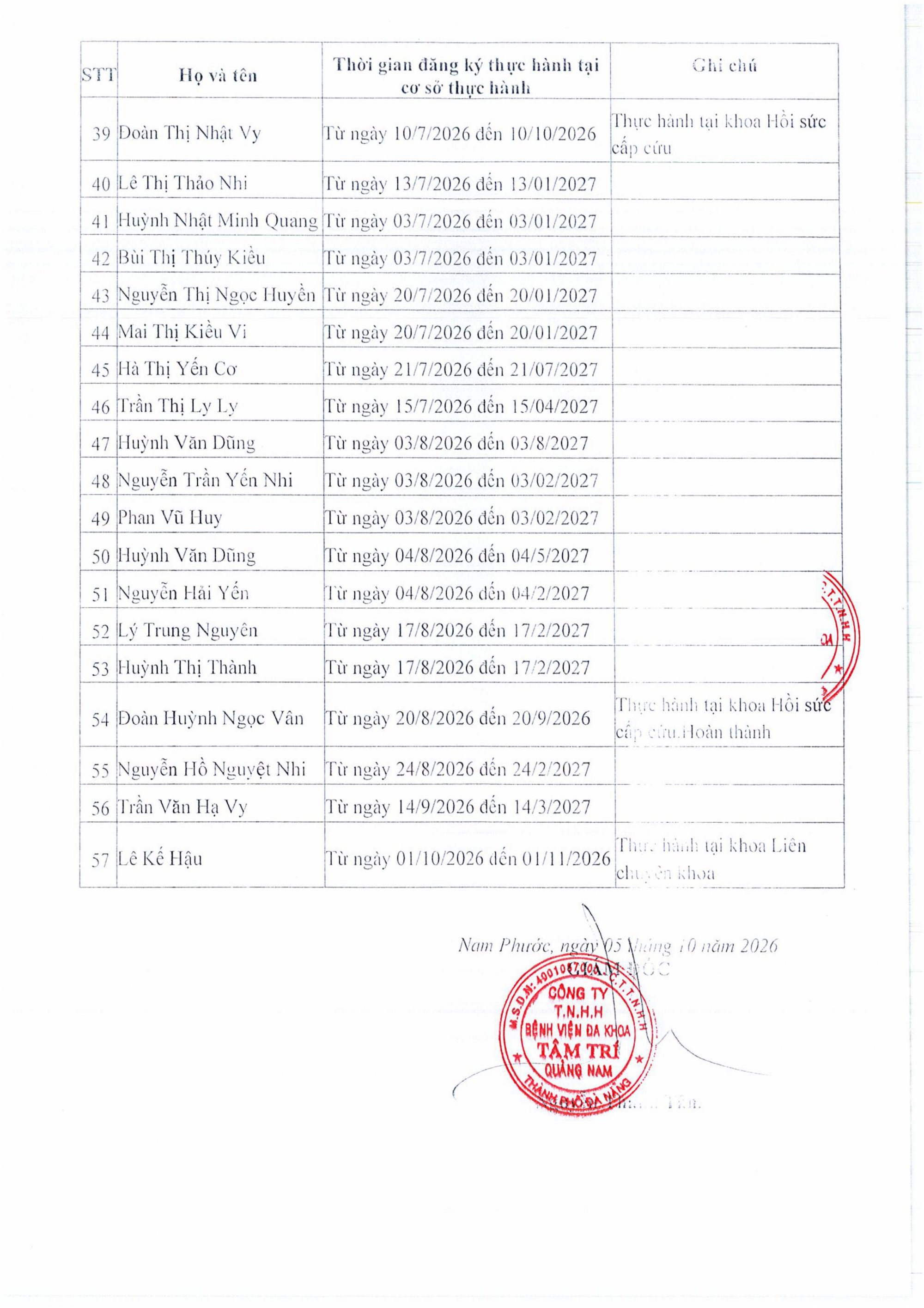 CV_345.BVTTQN_5.10.26_dang_ky_danh_sach_nguoi_thuc_hanh_KCB-hinh_Ynh-3