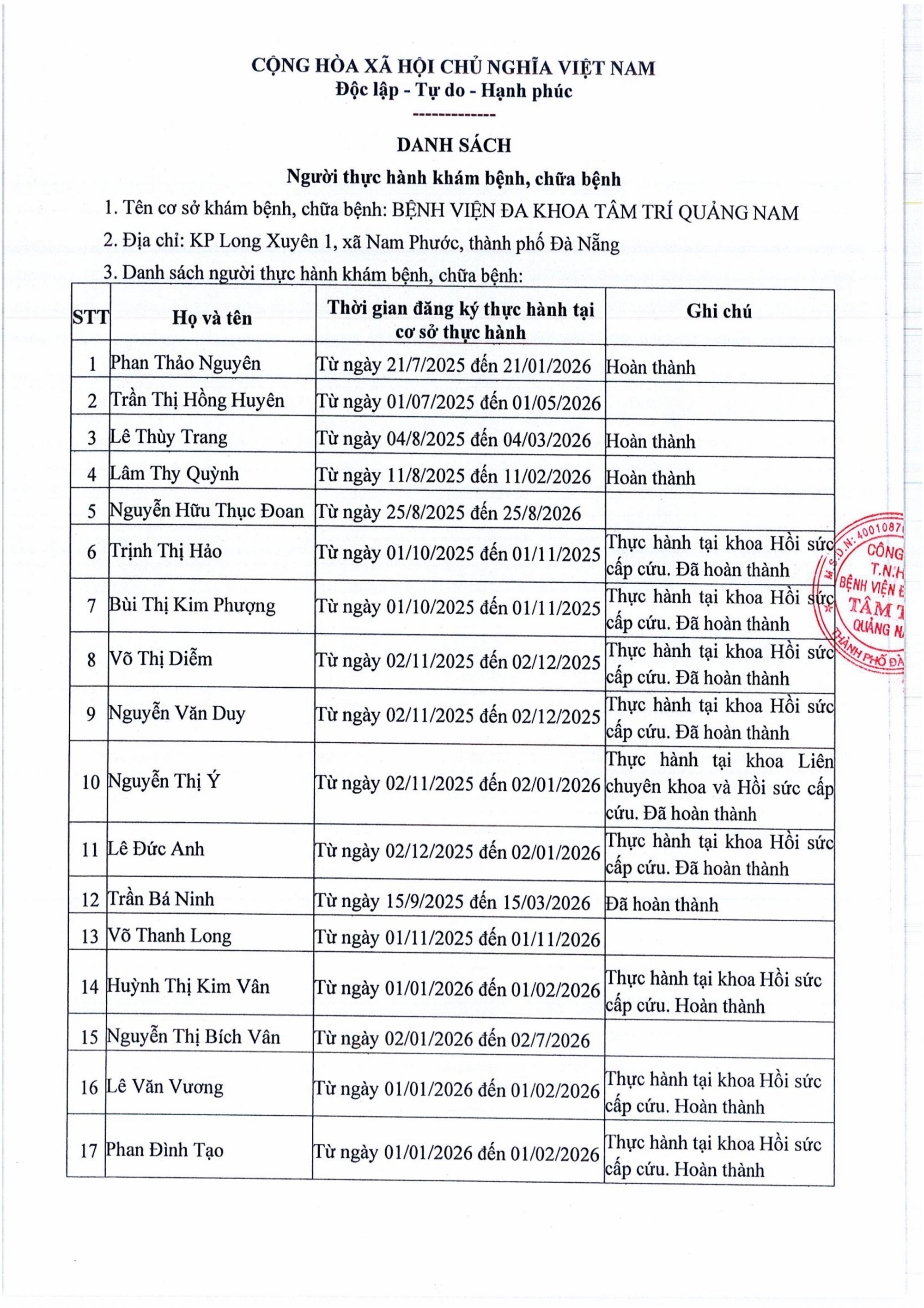 Cv_121.BVTTQN_vv_dang_ky_danh_sach_nguoi_thuc_hanh_KCB-hinh_Ynh-1