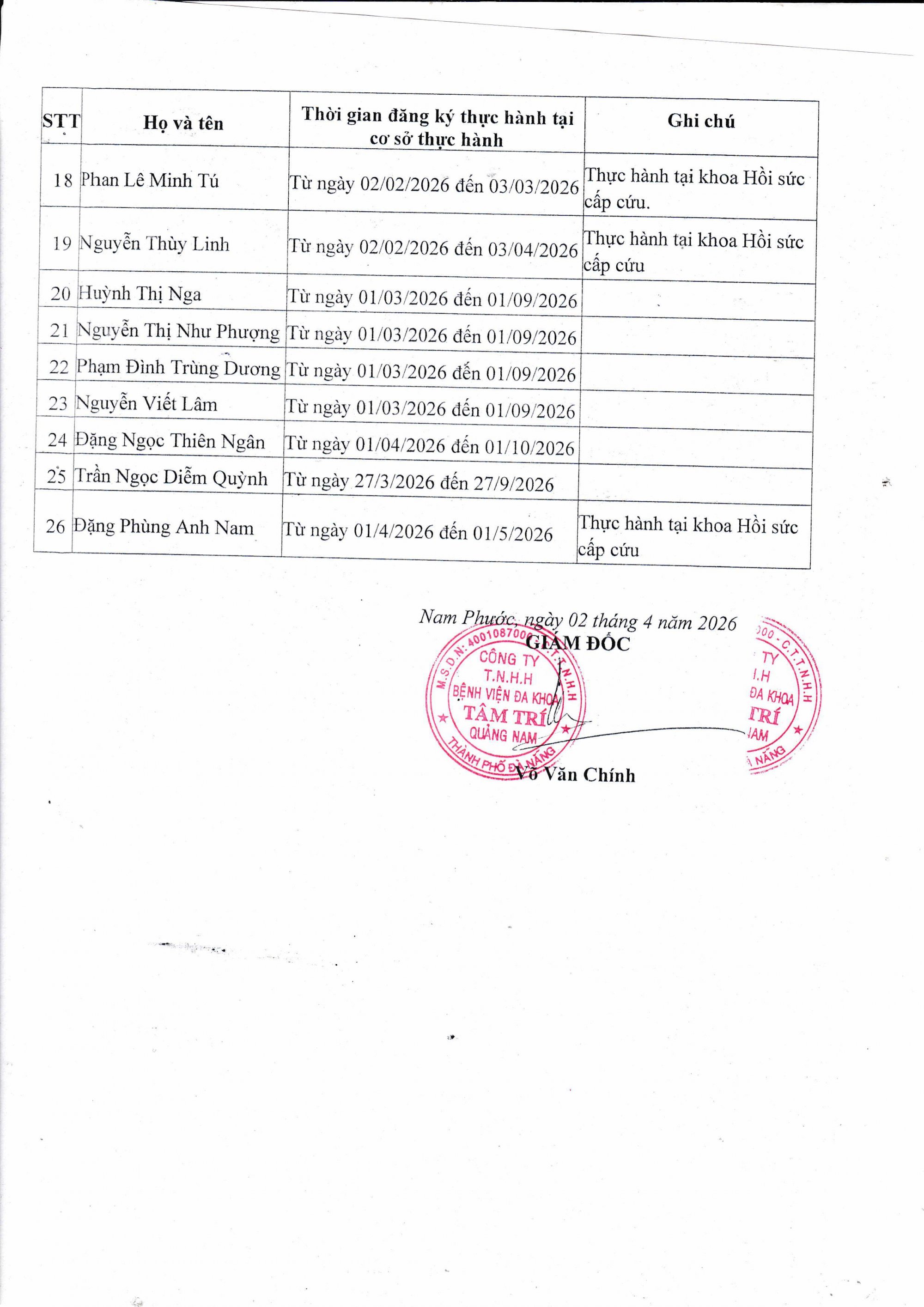 Cv_99._BVTTQN_02.4.26_vv_dang_ky_DS_nguoi_thuc_hanh_KCB-hinh_Ynh-2