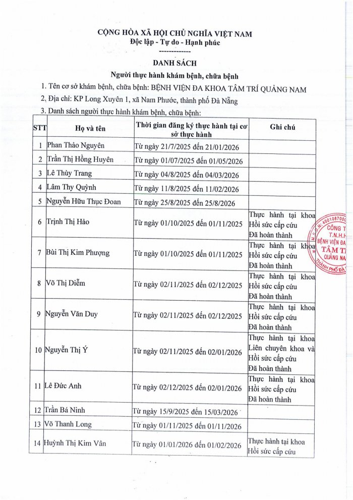 cv_01.bvttqn_09.01.26_vv_dang_ky_danh_sach_nguoi_thuc_hanh_kcb_tai_bv_dk_tam_tri_quang_nam-hinh_ynh-1